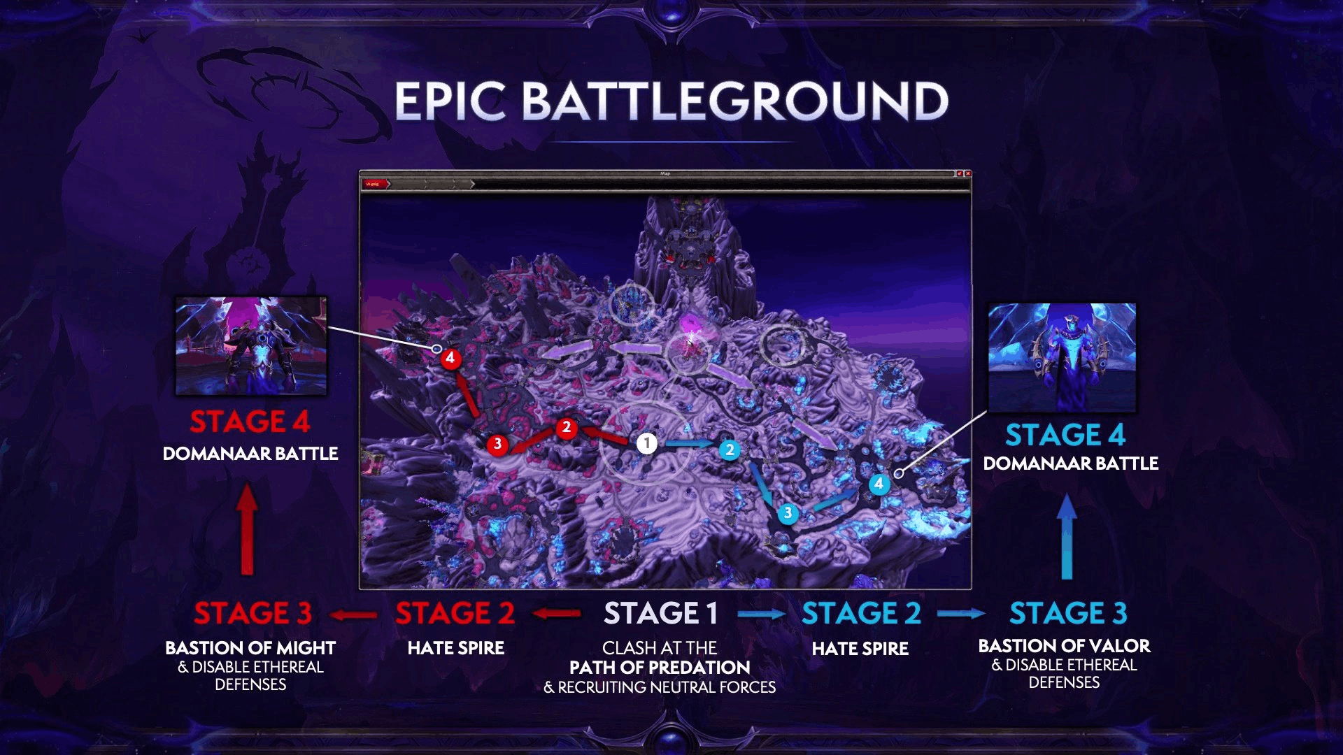 Slayer’s Rise aperçu